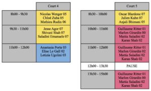 stage_tennis_aout_2
