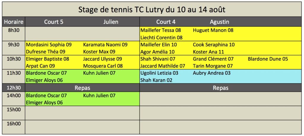 stages-aout